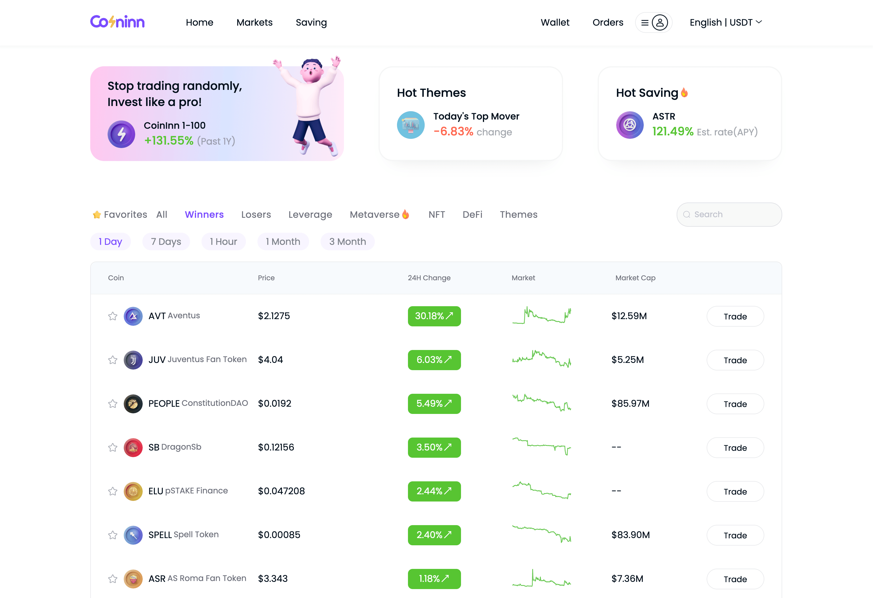 список-монет-торговля-coininn