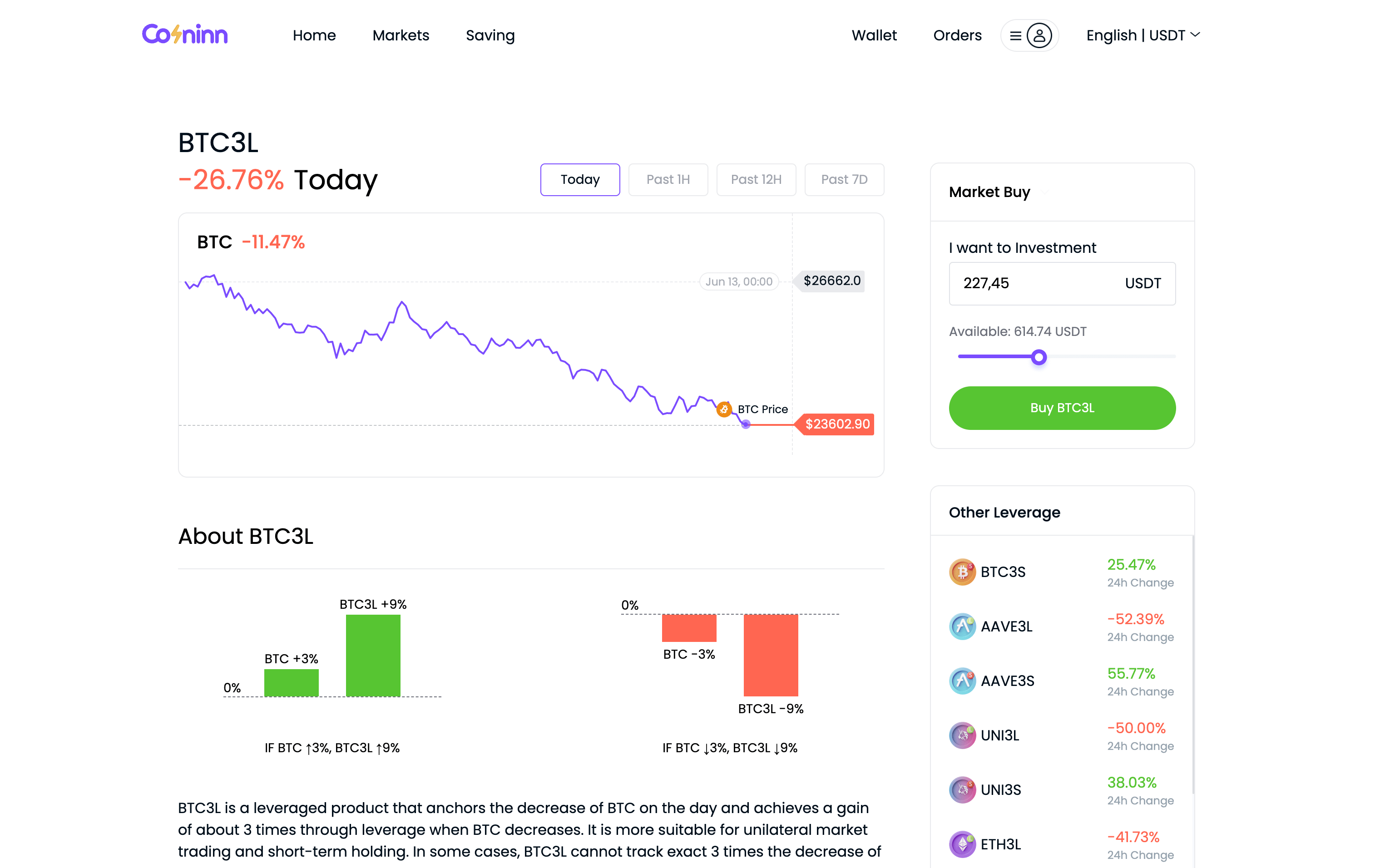торговый-терминал-маржинальный-coininn